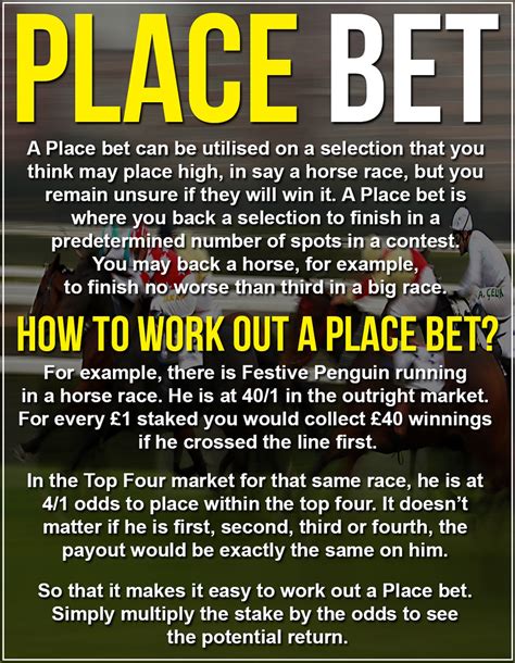 Place betting explained .